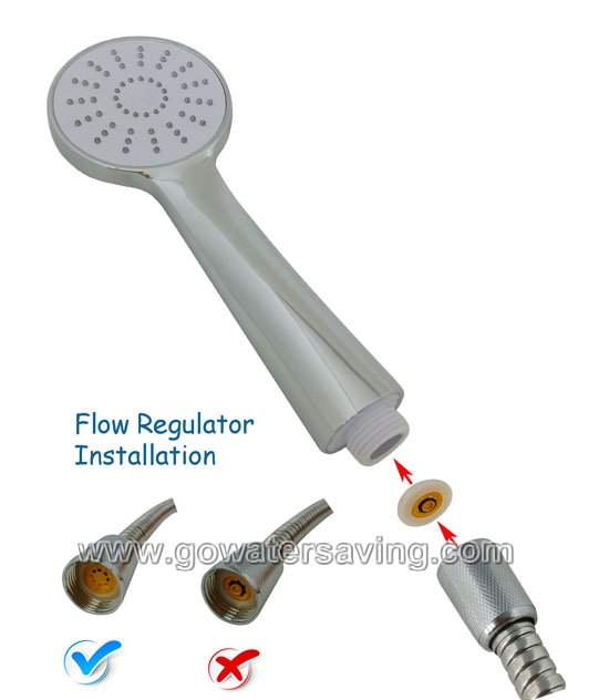 Shower water flow regulator